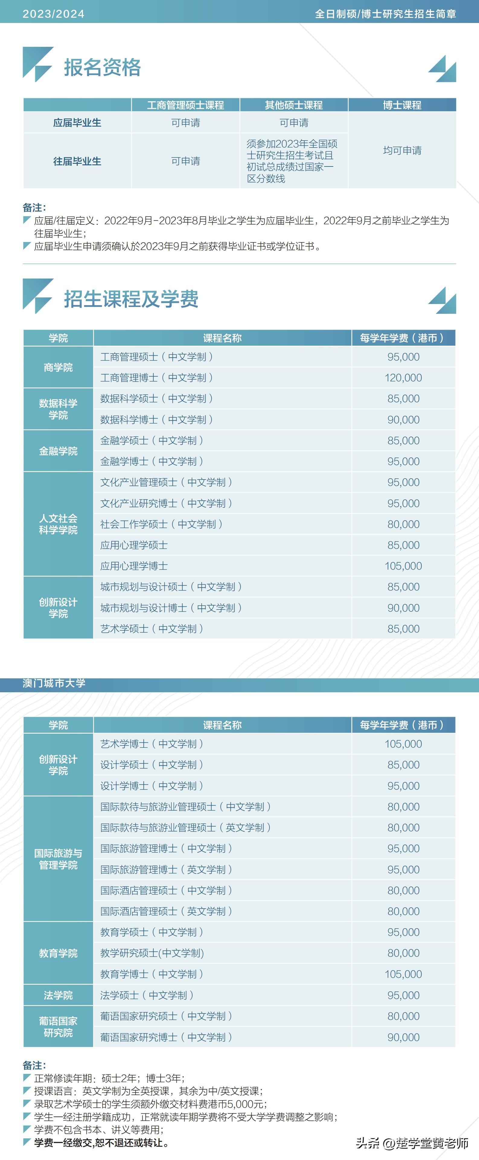 推荐 第238页