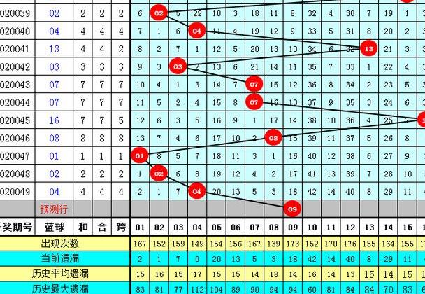 白小姐一肖一码100准261期,白小姐一肖一码100准，揭秘彩票预测神秘面纱的第261期