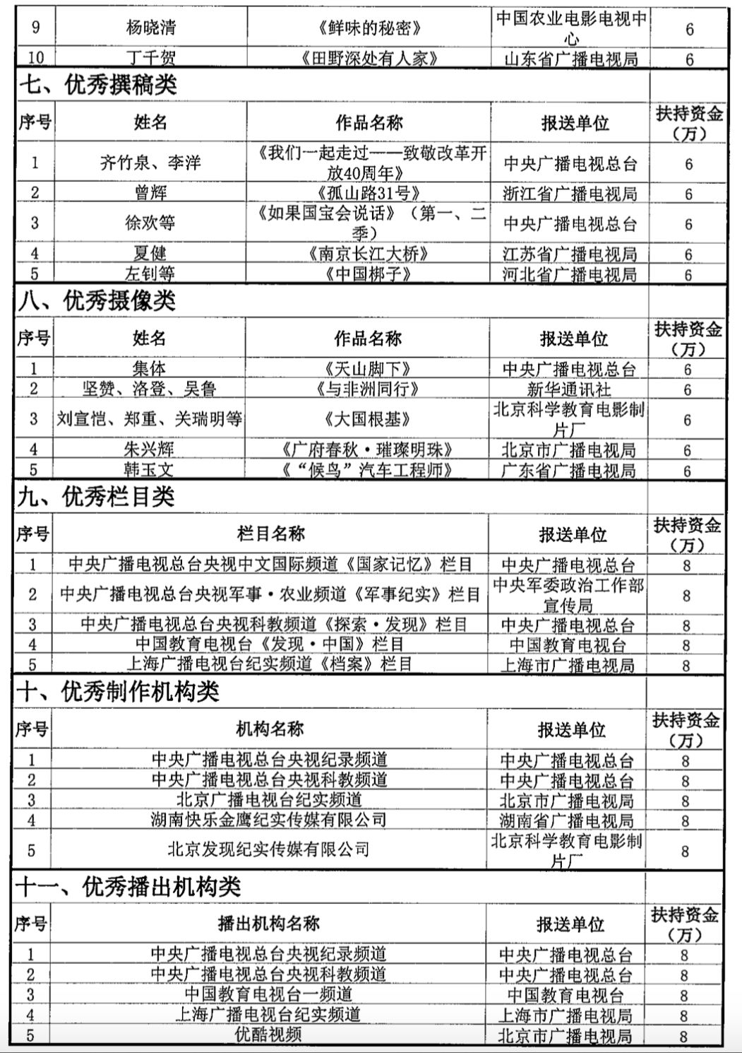 2025新奥历史开奖记录结果,揭秘2025新奥历史开奖记录结果