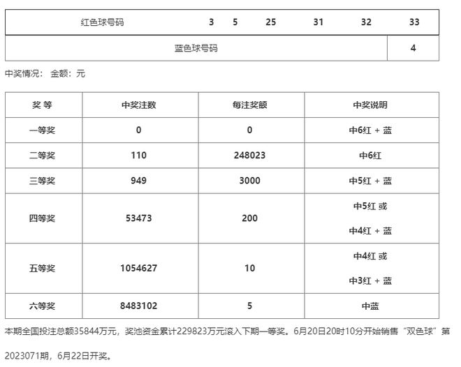 澳门一码一码100准确开奖结果查询网站,澳门一码一码精准开奖结果查询网站，探索真实与信任的交汇点