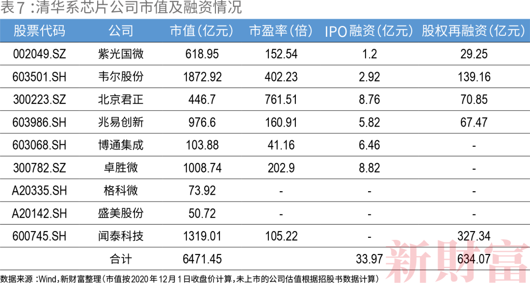 推荐 第234页