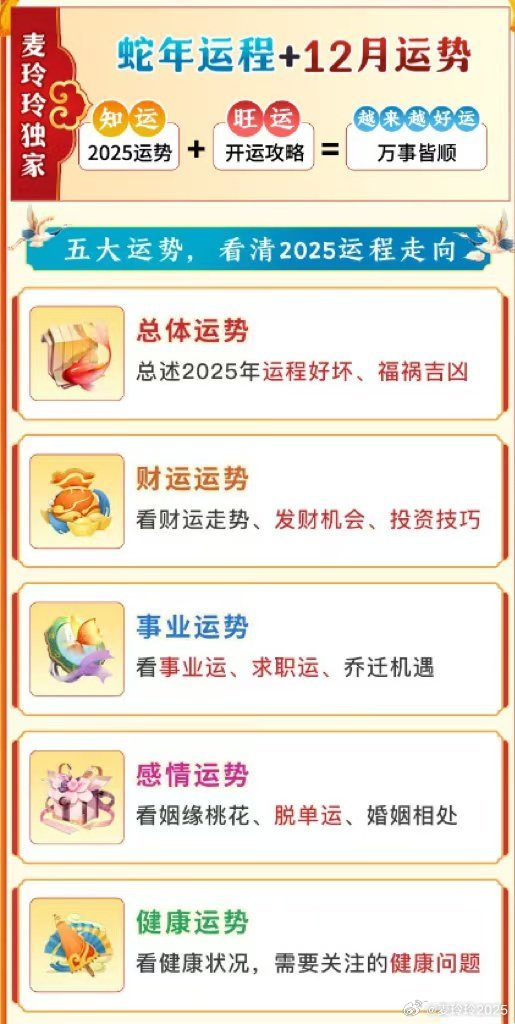 2025澳门彩生肖走势图,澳门彩生肖走势图，探索与预测2025年生肖运势走向