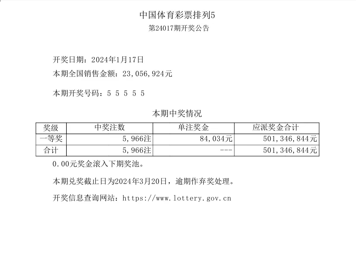 资讯 第228页