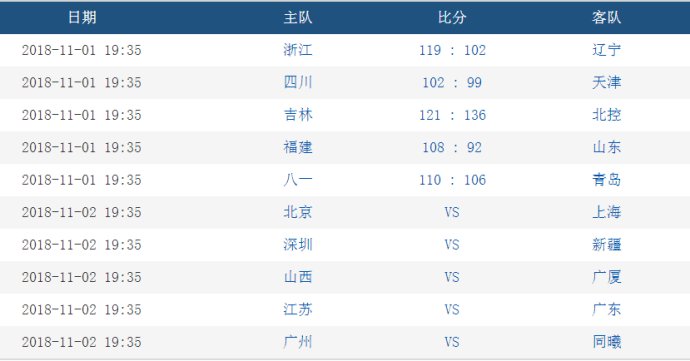 2025年澳门六今晚开奖结果,澳门六今晚开奖结果，探索未来的幸运之门（2025年）