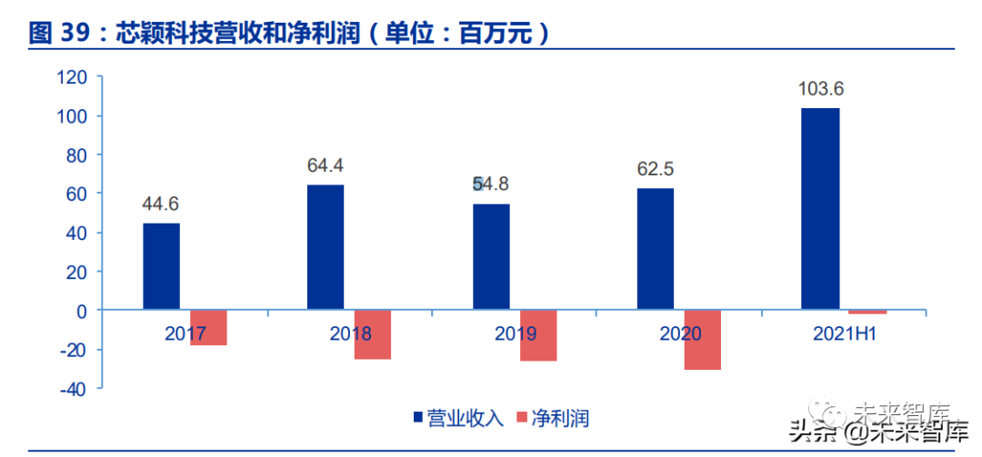 澳门三期必内必中一期,澳门三期战略布局下的必内必中一期，深度解读与前景展望