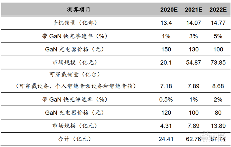 新澳门一码一码100准,新澳门一码一码，揭秘精准预测的奥秘