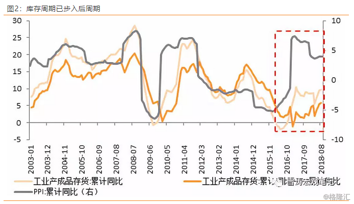资讯 第222页