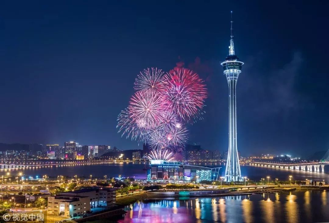 科技 第218页