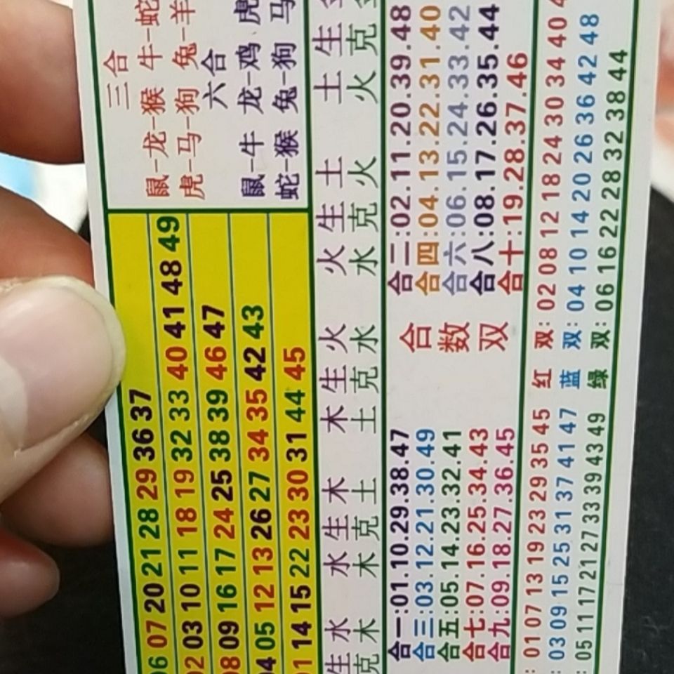 澳门6合和彩2025生肖图,澳门六合和彩与生肖图，探索未来的奥秘（生肖图分析）