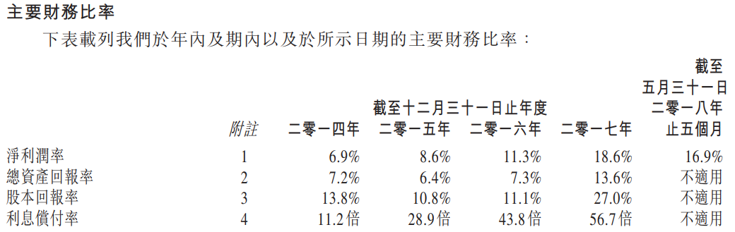奥门天天开奖码结果2025澳门开奖记录11月28日,澳门彩票开奖记录与奥门天天开奖码结果解析——以澳门开奖记录为例（2023年11月28日）