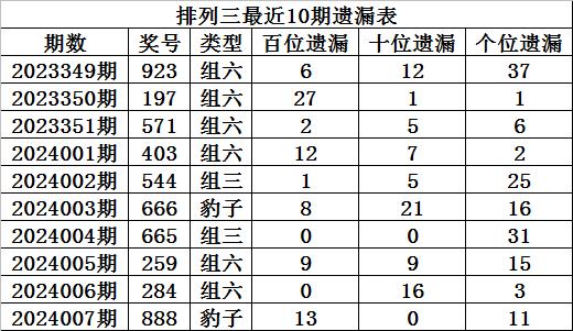 澳门一码一码100准确河南,澳门一码一码精准预测与河南彩票文化的独特魅力