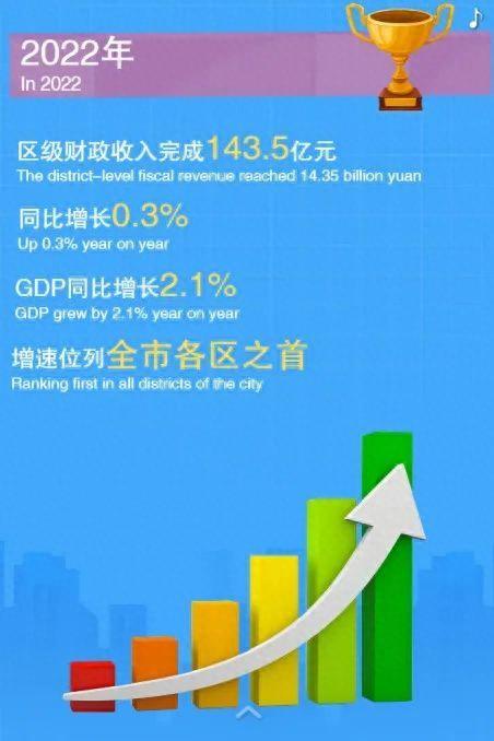 2025新奥门资料大全,探索新澳门，2025澳门资料大全概览
