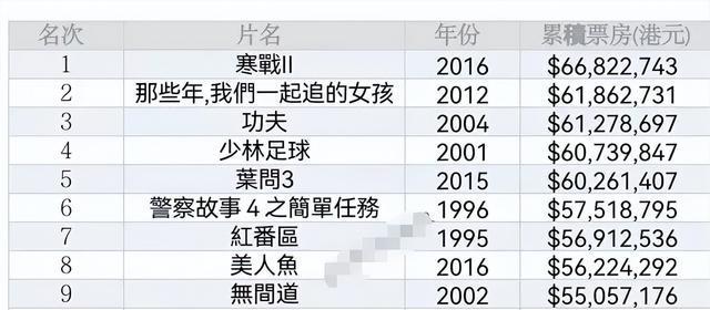 香港6开彩历史开奖记录,香港6开彩历史开奖记录，回顾与探索
