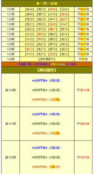 最准一肖100%中一奖,揭秘最准一肖，揭秘彩票中奖的奥秘与策略，100%中奖的秘诀！