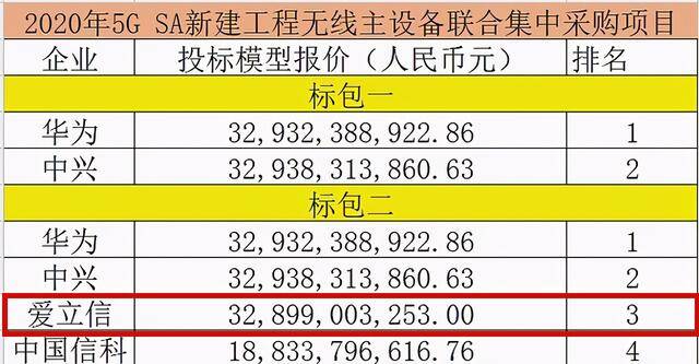 今晚必中一码一肖澳门准确9995,今晚必中一码一肖澳门准确预测9995——揭秘彩票背后的秘密