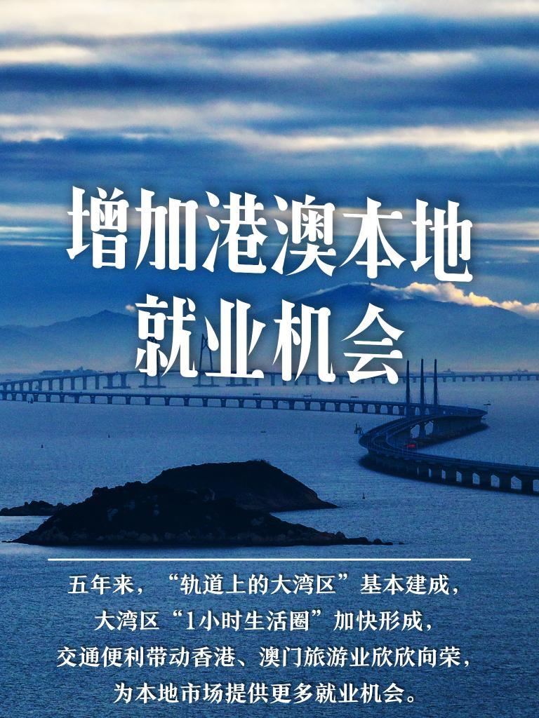资讯 第200页