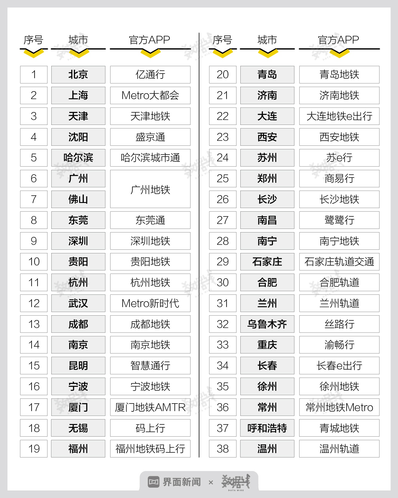 澳门一码一码100准确a07版,澳门一码一码A07版，探索准确预测的奥秘