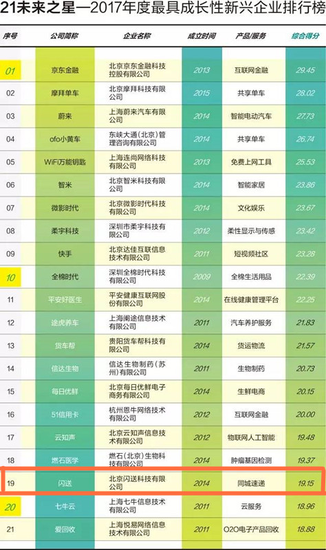 2025澳门六今晚开奖结果出来,澳门今晚开奖结果揭晓，探索未来的幸运之门