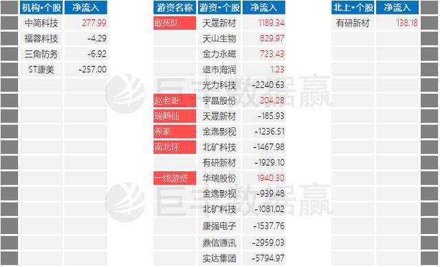 精准三码资料大全,精准三码资料大全，揭秘其奥秘与实际应用