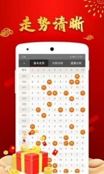 资讯 第197页