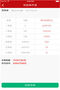 科技 第200页