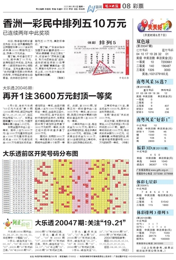 推荐 第199页