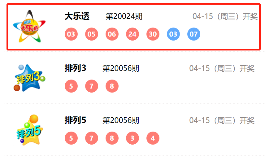 9944CC天天彩二四六免费大全,探索9944CC天天彩二四六免费大全的奥秘