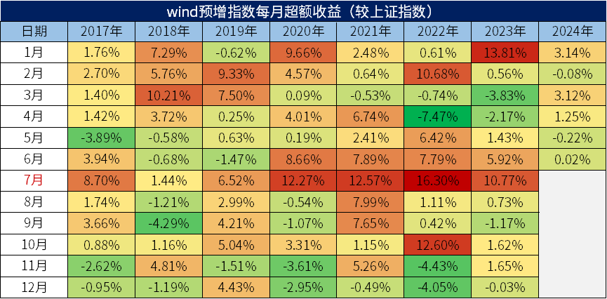 2025新澳门彩生肖走势,澳门彩生肖走势预测，探索未来的奥秘（2025年展望）