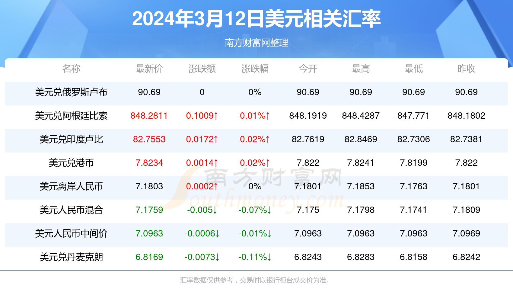 2025新澳历史开奖记录香港开,探索新澳历史开奖记录与香港彩票的交融