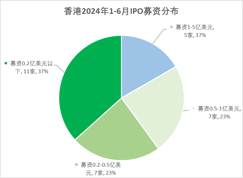 2025年香港港六+彩开奖号码,2025年香港港六彩票开奖号码预测与回顾