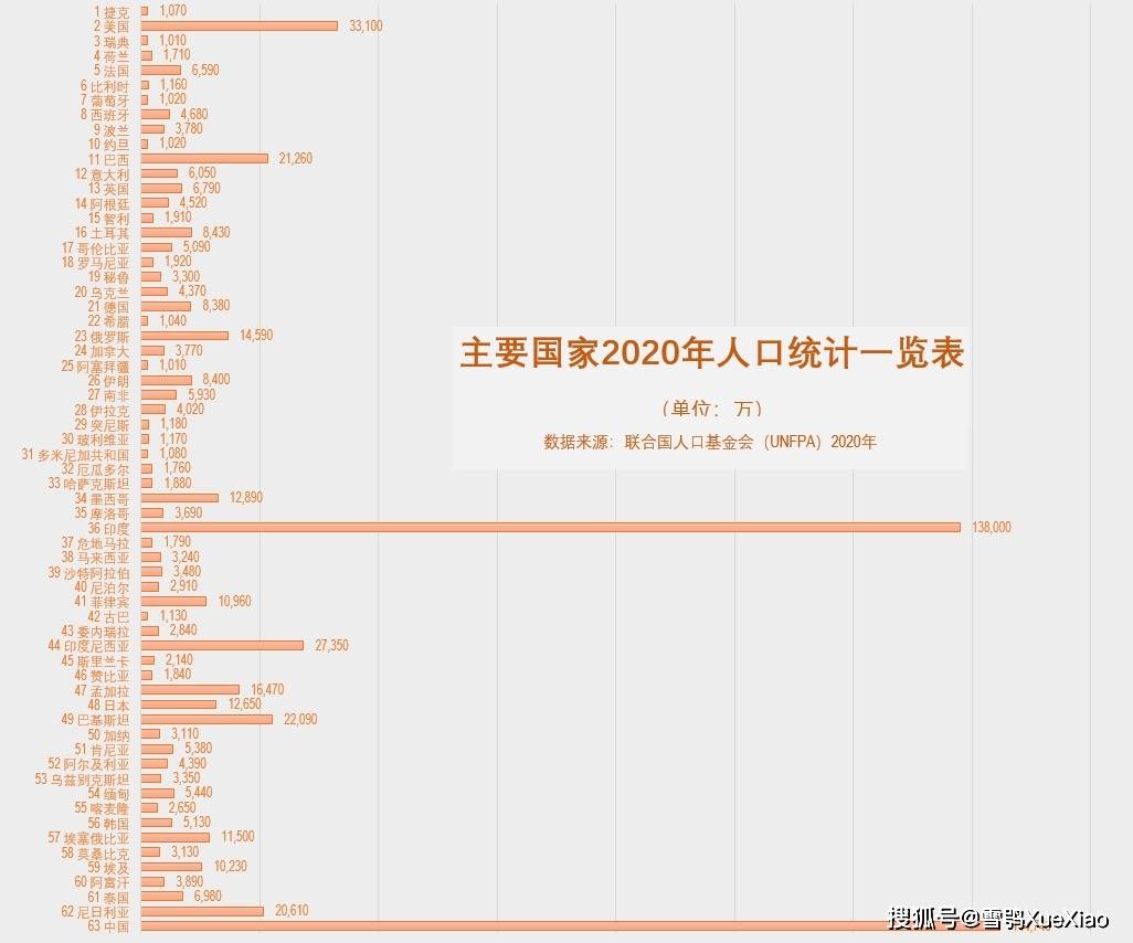 推荐 第194页