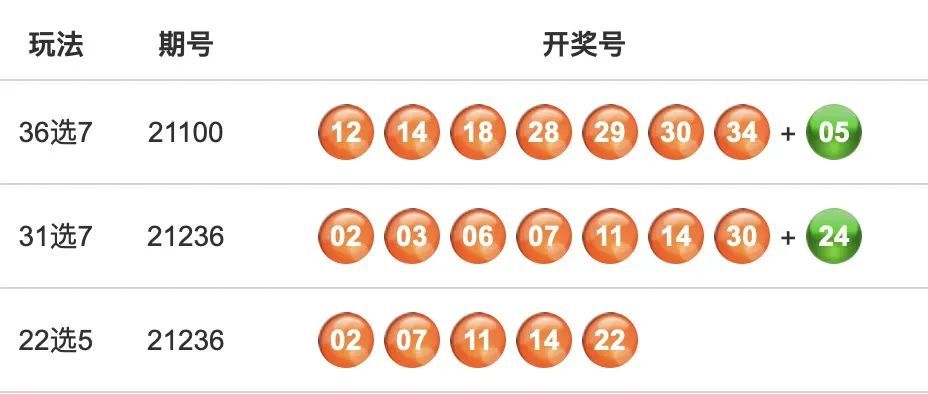 澳门六开彩开奖结果2020历史记录,澳门六开彩开奖结果2020年历史记录详解