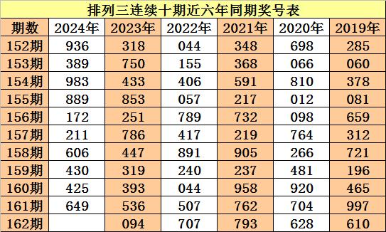 澳门一码一码100准确澳彩,澳门一码一码精准澳彩预测，探索真实准确的彩票世界