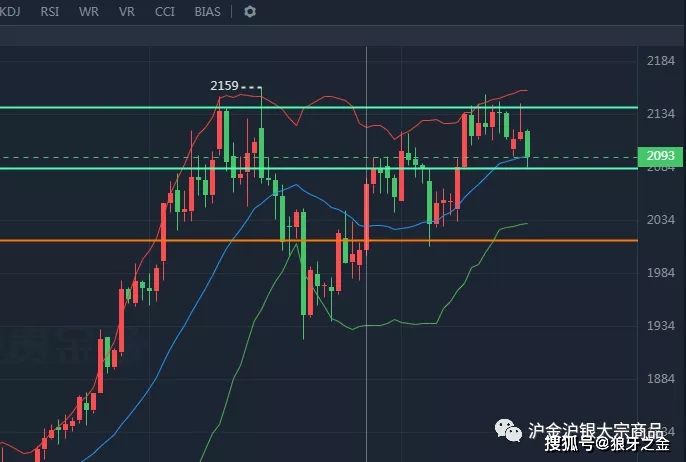 今天澳门特马开的什么波绝,澳门特马波绝揭秘，今日开波深度解析
