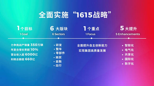 2025年新澳门全年免费资料大全,探索未来之门，澳门2025全年免费资料大全揭秘