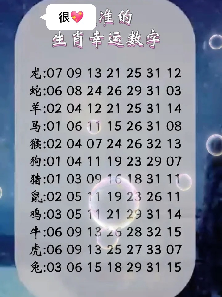 88887777m管家婆生肖表,揭秘管家婆生肖表，探寻神秘的数字与生肖的交融