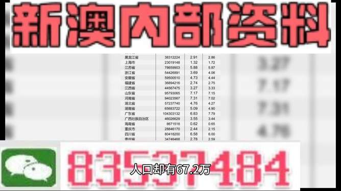 新澳内部资料精准一码波色表,新澳内部资料精准一码波色表详解