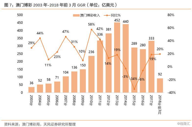 2025年澳门天天开好彩大全,澳门天天开好彩，展望未来的繁荣与活力（2025年）