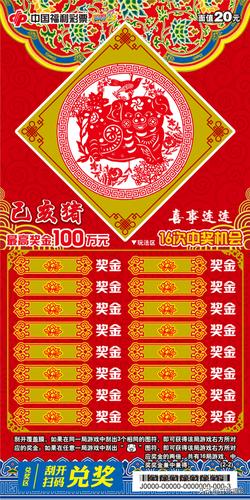 澳门天天彩期期精准十二生肖,澳门天天彩期期精准十二生肖预测——揭秘彩票背后的文化魅力与智慧策略
