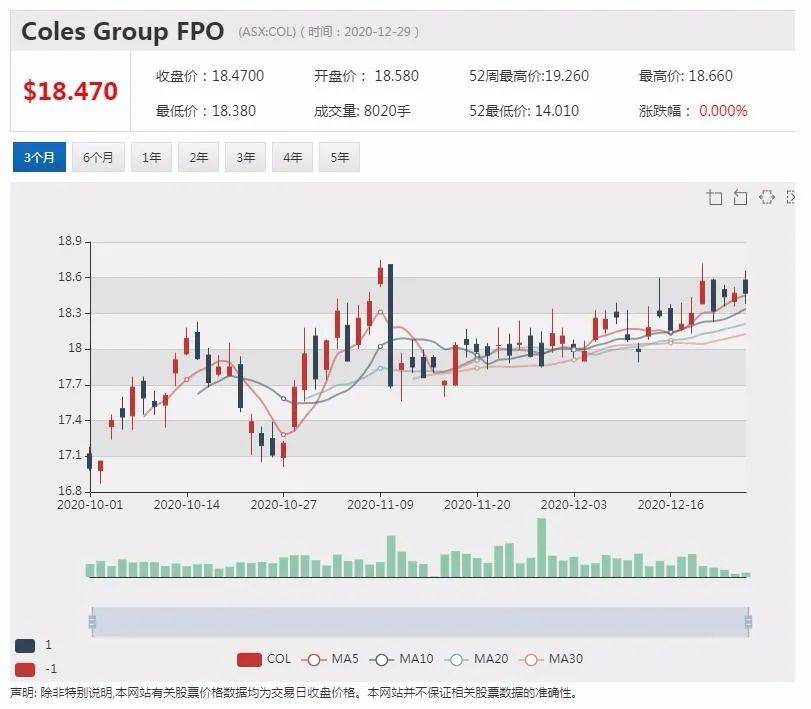 2025新澳历史开奖记录69期,探索新澳历史开奖记录，第69期的精彩瞬间（2025年）