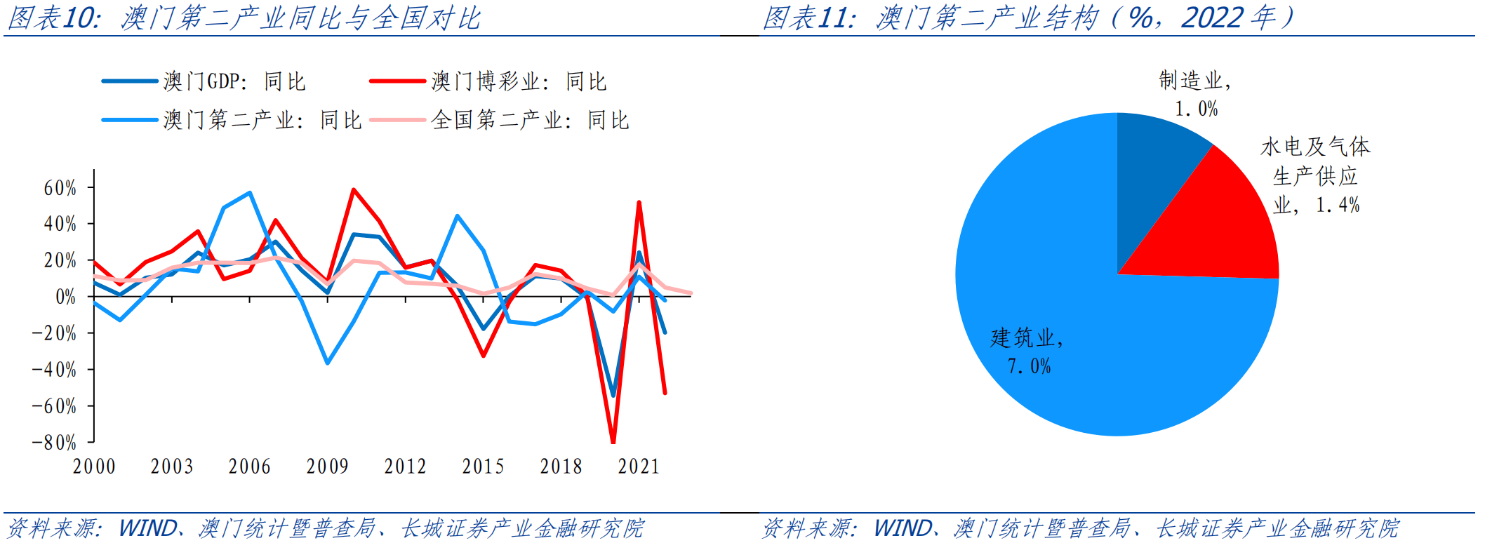 2025澳门天天开彩大全最新版本,澳门彩票2025天天开彩大全最新解析与预测