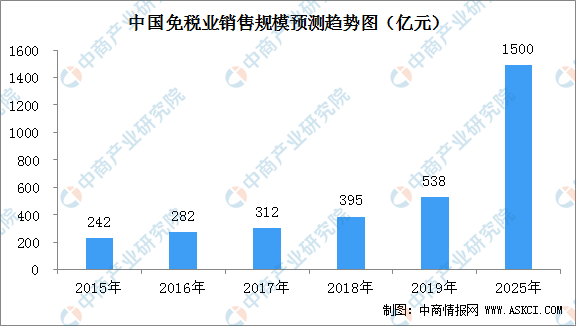 新澳门资料大全正版资料2025年免费下载,家野中特,澳门新资料大全正版资料解析与免费获取途径展望至2025年，家野交融中的独特视角