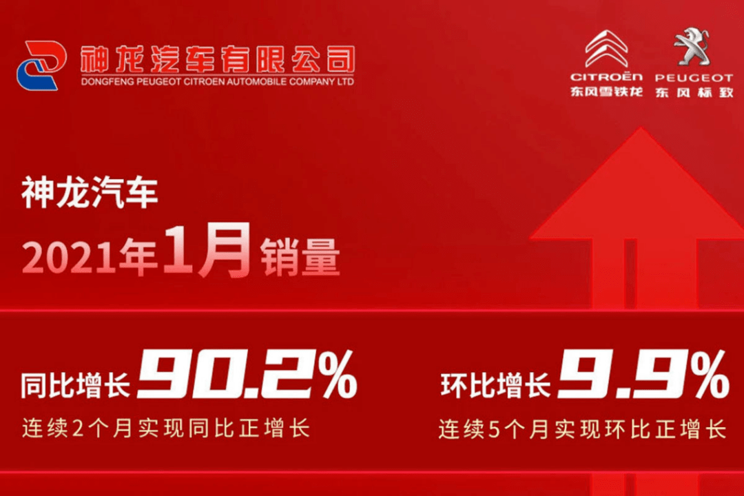 科技 第182页