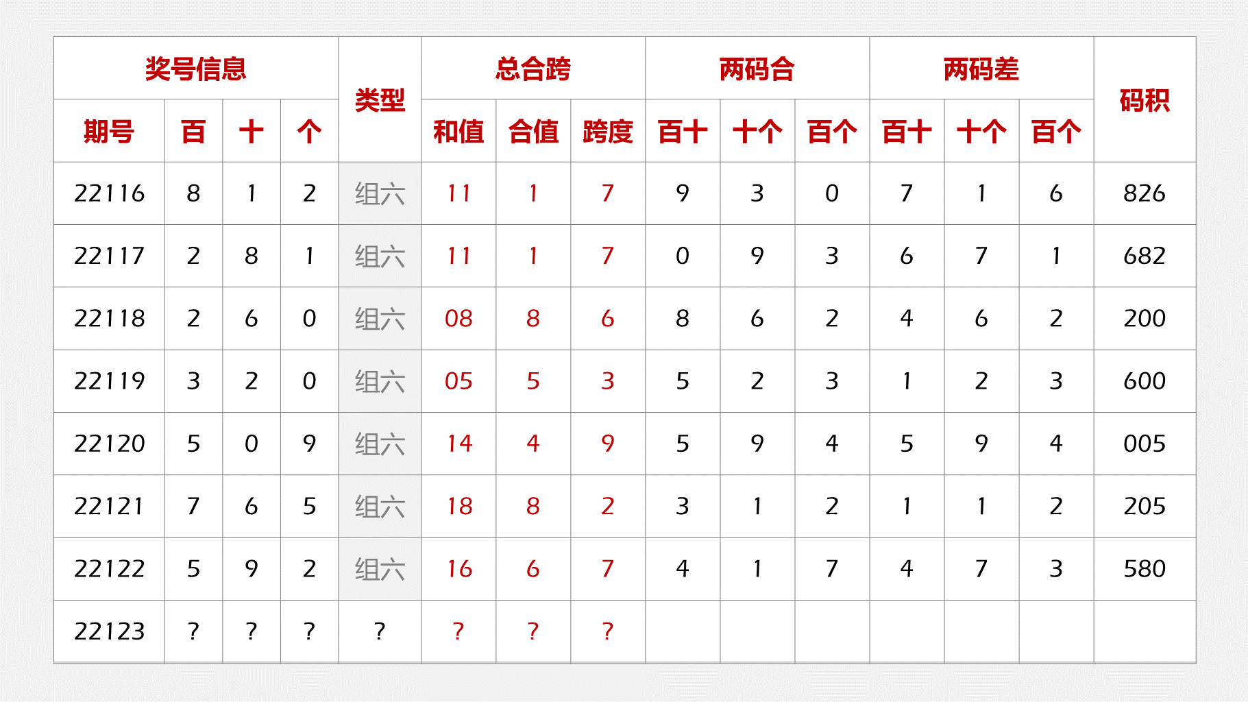 白小姐今晚特马期期准2025年,白小姐今晚特马期期准，神秘预测与未来之探