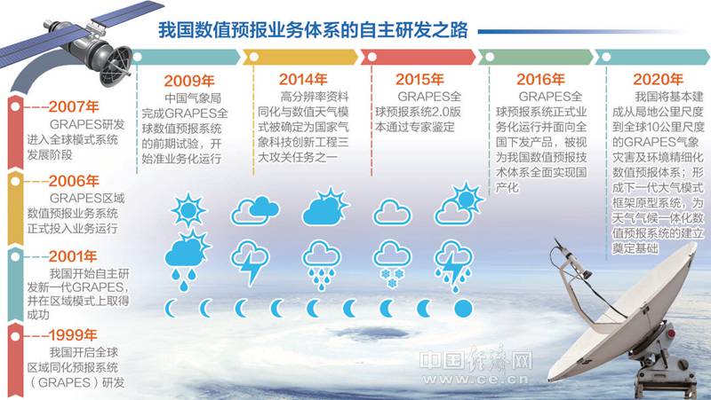 精准一肖一码100准最准一肖_,揭秘精准一肖一码，揭秘最准确的生肖预测方法