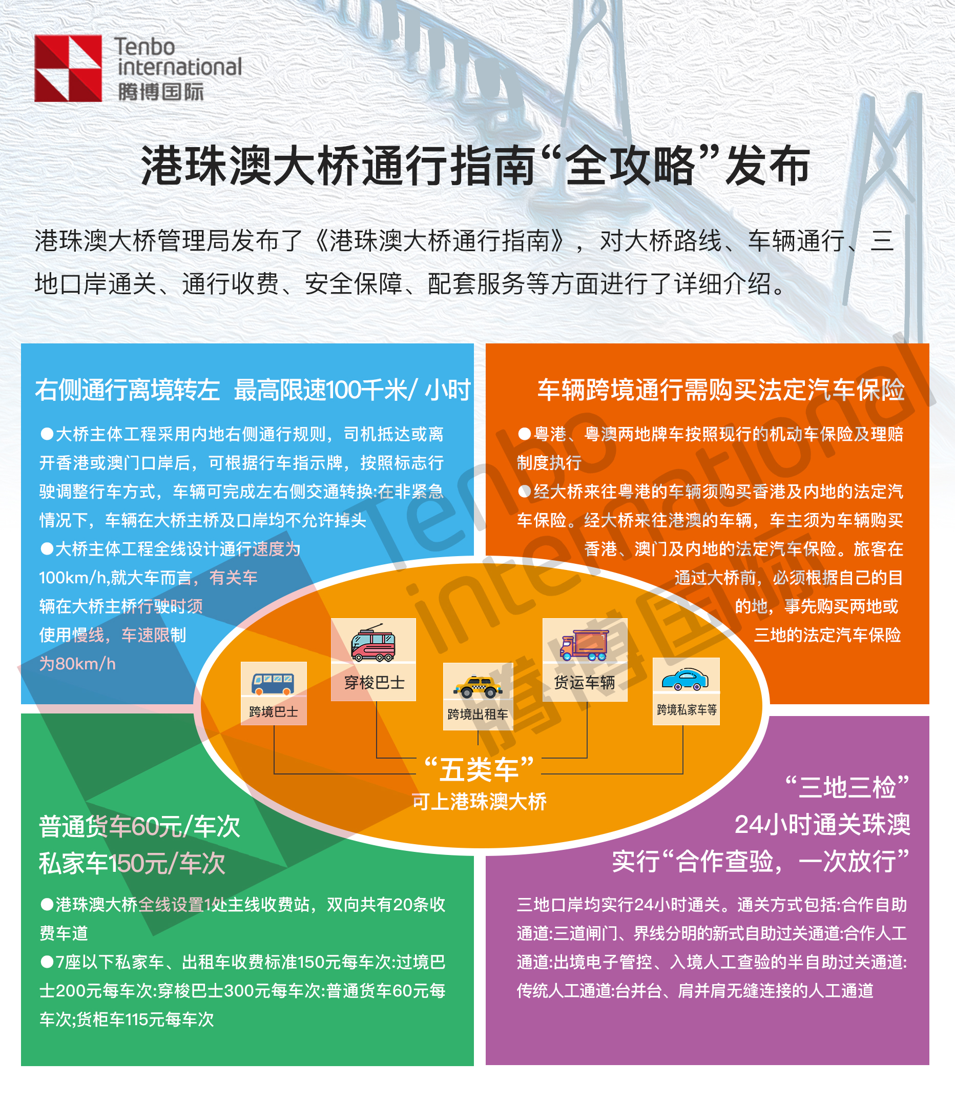 推荐 第180页