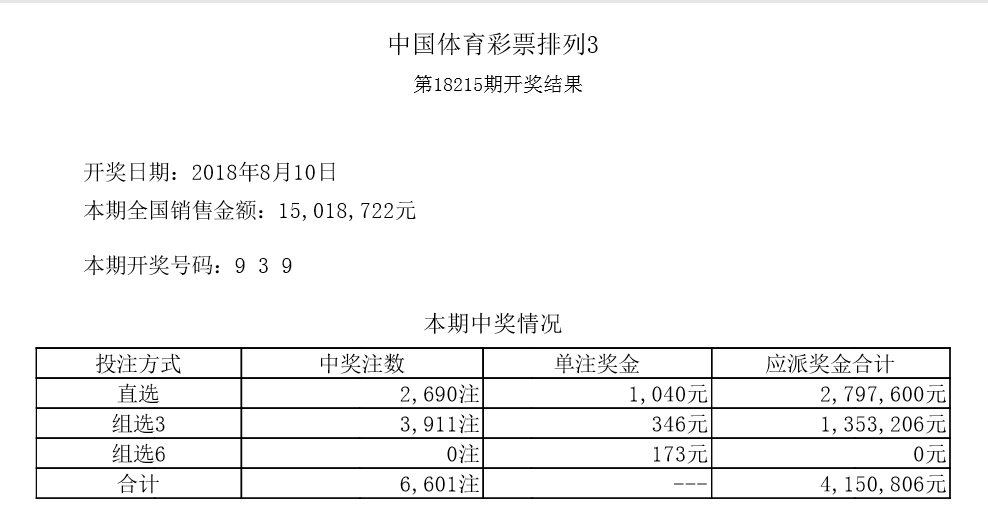 今天澳门六开彩开奖+结果,澳门六开彩开奖结果，今日揭晓的幸运故事