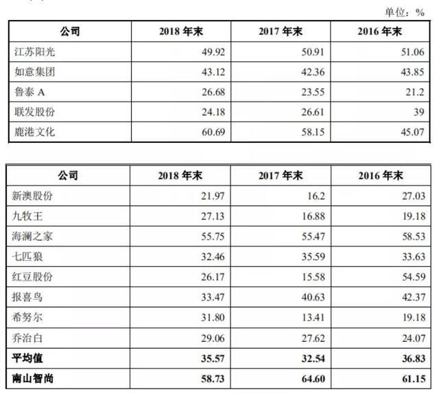 新澳内部资料精准大全,新澳内部资料精准大全揭秘
