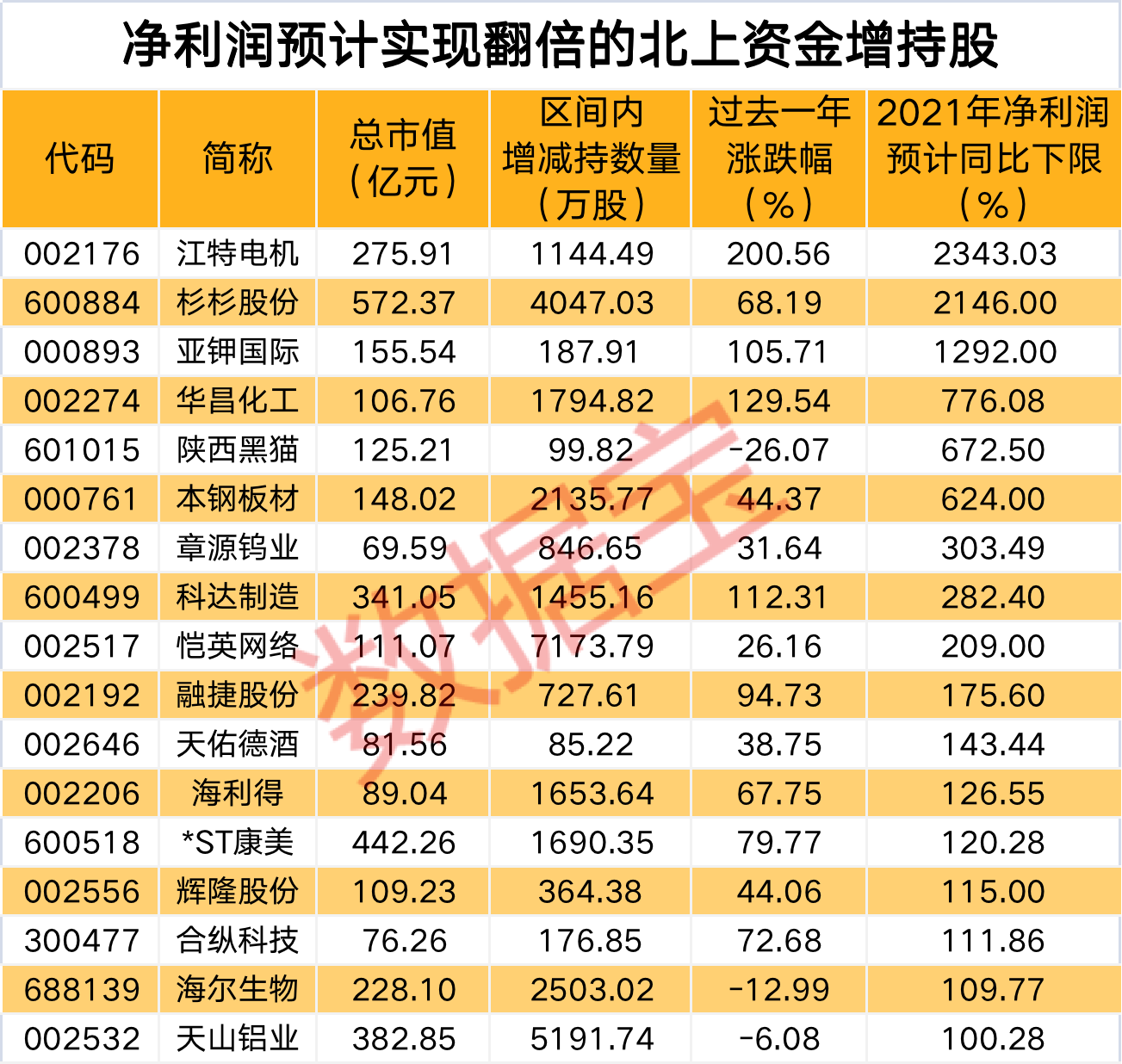 49494949最快开奖结果,揭秘彩票背后的秘密，探索最快开奖结果与关键词49494949的故事