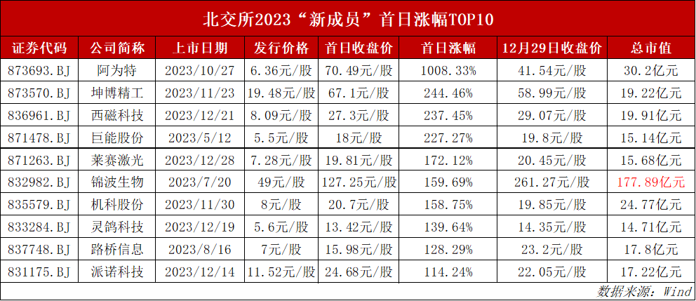 2023年澳门特马今晚开码,澳门特马2023年今晚开码，探索未知的魅力与挑战